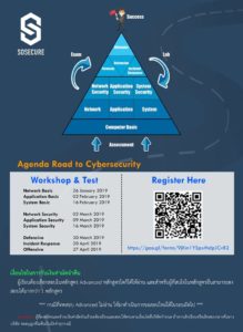 Agenda Road To Cybersecurity | SOSECURE MORE THAN SECURE