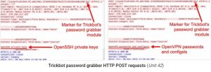 Trickbot Password Grabber | SOSECURE MORE THAN SECURE