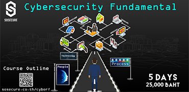 Cybersecurity Fundamental for web