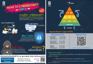 Road to cybersecurity GEN3 | SOSECURE MORE THAN SECURE