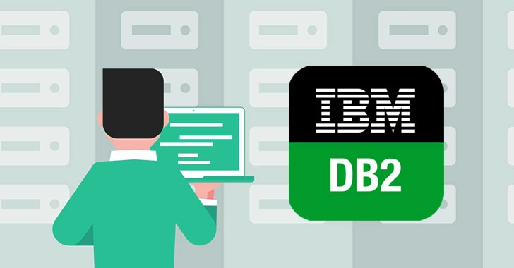 IBM DB2 | SOSECURE MORE THAN SECURE