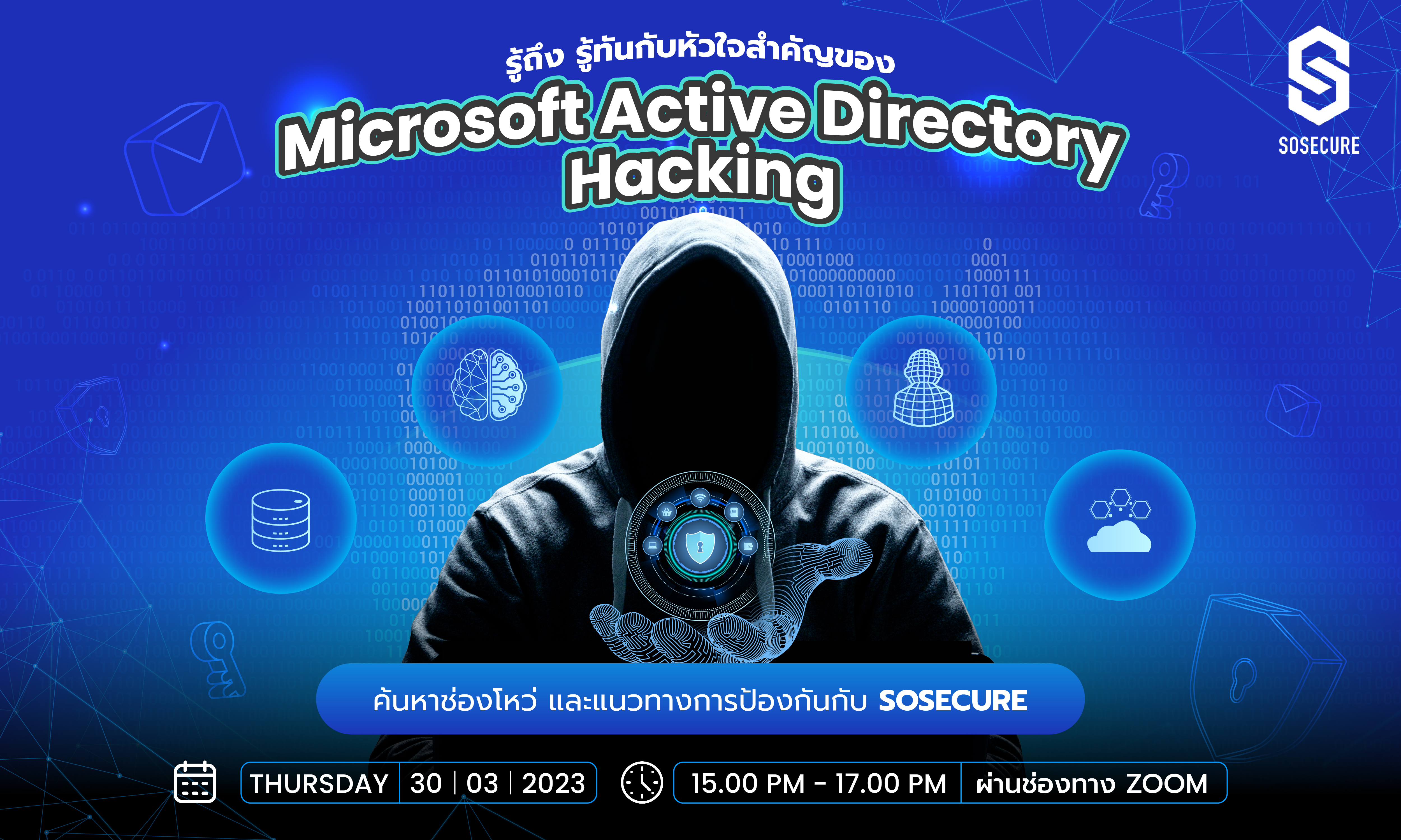 Microsoft Active Directory Hacking