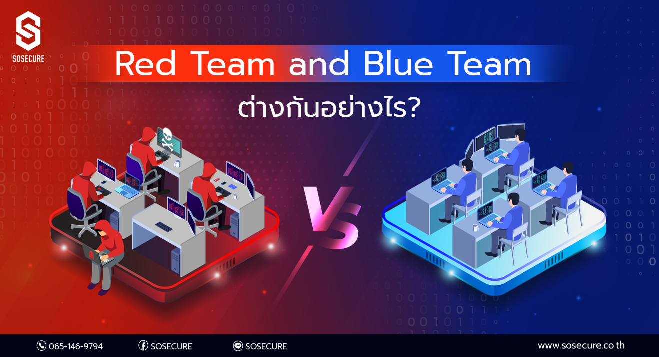 Red and Blue Team คือใครทำไมสำคัญกับองค์กร